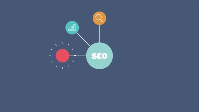 Seo infographic, seo strategy, search engine optimization service conceptual 2d animation, video clip.