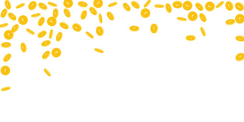 Indian rupee coins falling. Scattered sparse INR c