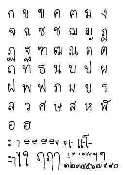 Thai hand drawn consonants.Thai Number.From Zero to Nine.Thai vowels and various Thai symbols.The use of text fonts.