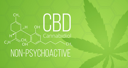 Cannabidiol design banner template. CBD cannabis formula, CBD hemp oil.