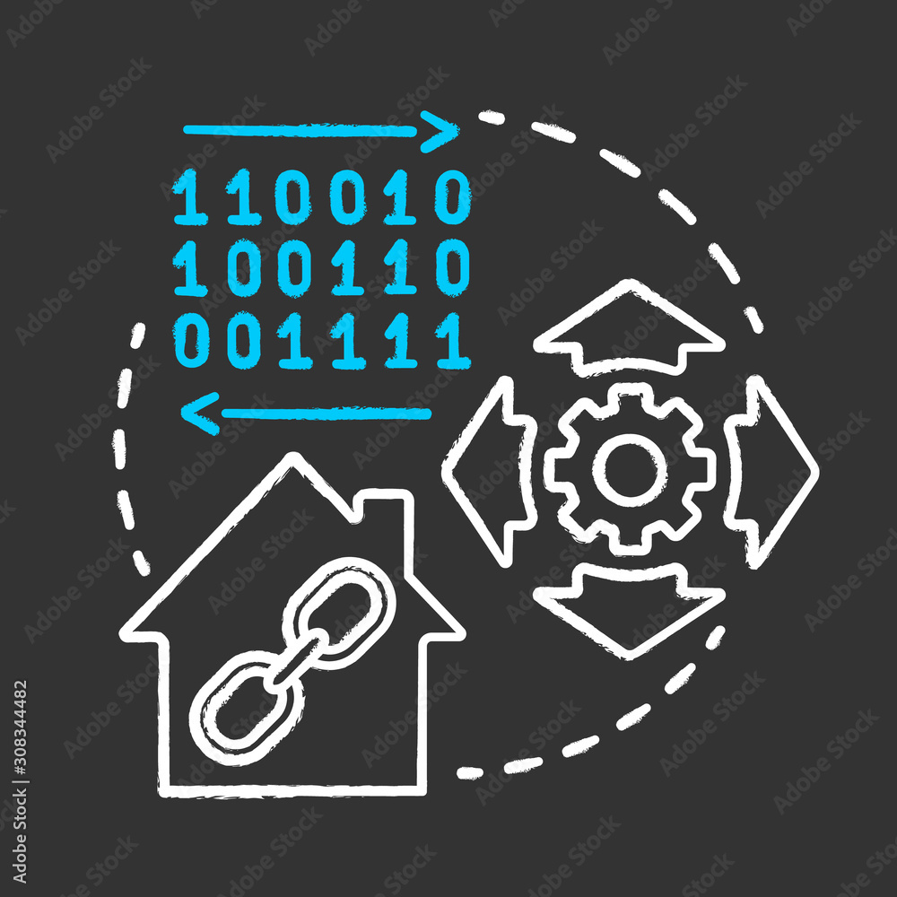 Poster system installation chalk concept icon. smart house setup process idea. introducing innovative techn