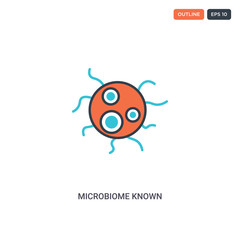 2 color Microbiome known as bacteria concept line vector icon. isolated two colored Microbiome known as bacteria outline icon with blue and red colors can be use for web, mobile. Stroke line eps 10.