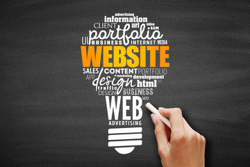 WEBSITE light bulb word cloud, business concept background