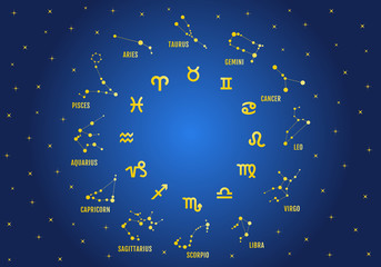 Gold Zodiac Signs In Blue Sky
