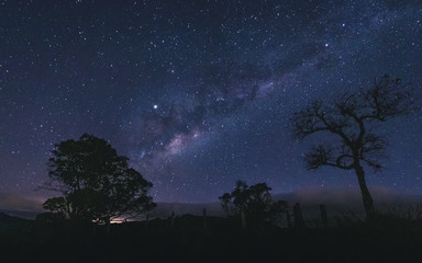Milky Way Photography