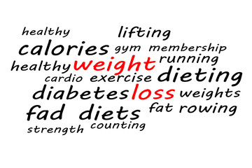 Wordcloud Language Concept