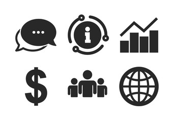 Graph chart and globe signs. Chat, info sign. Business icons. Dollar currency and group of people symbols. Classic style speech bubble icon. Vector