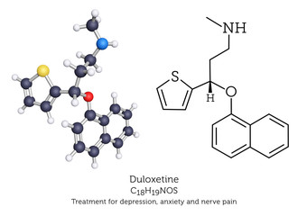 Duloxetine is used to treat depression, anxiety and fibromyalgia