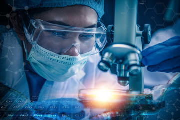 Close up of woman scientist looking to microscope in clinical laboratory over hydrogen chemical...