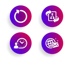 Fototapeta premium Technical algorithm, Time management and Loop icons simple set. Halftone dots button. World mail sign. Project doc, Work time, Refresh. Chat. Technology set. Vector