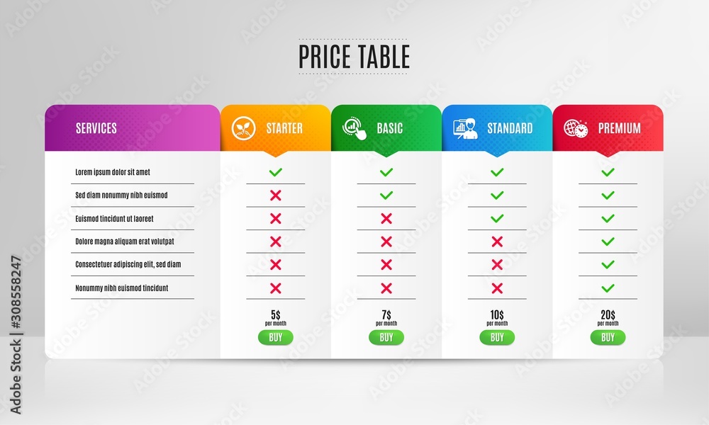Poster presentation board, graph chart and startup icons simple set. pricing table, price list. time manage