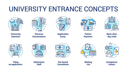 University entrance concept icons set. Academy selection, preparation of documents, exams and admission idea thin line illustrations. Vector isolated outline drawings. Editable stroke