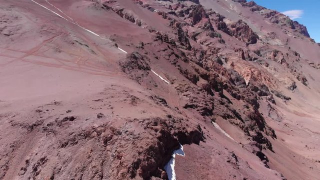 cerro Aconcagua on the andes mountain range