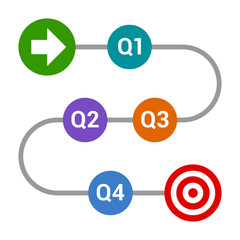 Yearly product roadmap or project development roadmapping flat vector color diagram for apps and websites