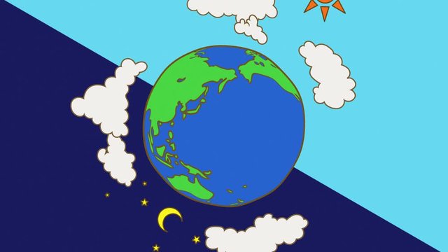 地球と太陽と月の1日のイラスト　ループ
