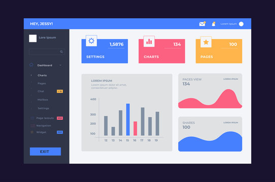 Template Dashboard User Panel.Vector