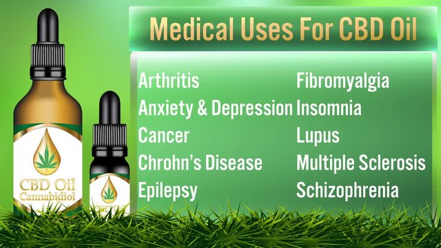 Medical Uses for CBD oil Cannabidiol products.video animation on  green Background.