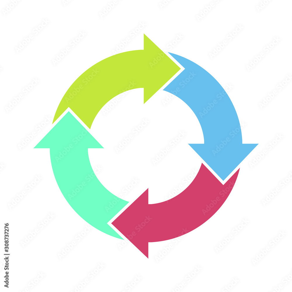 Poster arrows rotation circle icon template color editable. arrows rotation circle symbol vector sign isolated on white background. Simple logo vector illustration for graphic and web design.