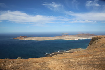 Lanzarote