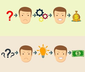 Formula for success. Vector flat design illustration.