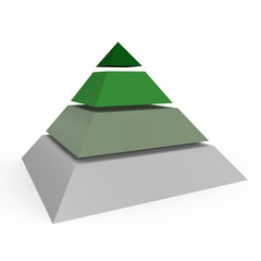 A 4 level pyramid - a 3d image
