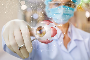 Concept eye treatment.