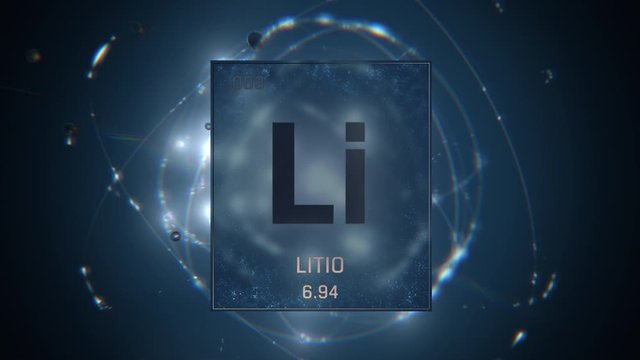 Lithium as Element 3 of the Periodic Table. Seamlessly looping 3D animation on blue illuminated atom design background with orbiting electrons. Name, atomic weight, element number in Spanish language