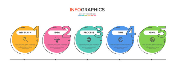 Fototapeta premium Infographic design with icons and 5 options or steps. Thin line vector. Infographics business concept. Can be used for info graphics, flow charts, presentations, web sites, banners, printed materials.