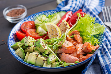 Healthy grilled salmon, avocado, tomato, cucumber, paprika and chia seeds. Balanced lunch in blue bowl. Buddha bowl.