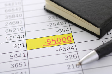 数字の統計と計算機と筆記用具と赤字