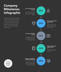 Simple business infographic for company milestones timeline with colorful circles and line icons - dark version. Easy to use for your website or presentation.