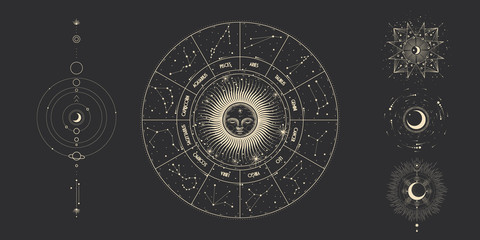 Vector illustration set of moon phases. Different stages of moonlight activity in vintage engraving style. Zodiac Signs © chikovnaya