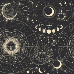 Vector illustration set of moon phases. Different stages of moonlight activity in vintage engraving style. Zodiac Signs