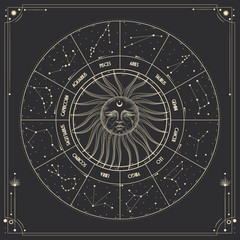 Vector illustration set of moon phases. Different stages of moonlight activity in vintage engraving style. Zodiac Signs