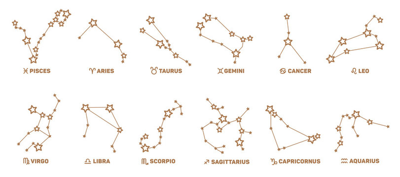 Vector set of Zodiac signs, stars, constellations golden color on a white background. Logo, tattoo or illustration. Astrological forecast, horoscope for a single sign.