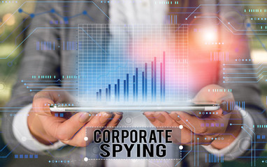 Handwriting text writing Corporate Spying. Conceptual photo investigating competitors to gain a...