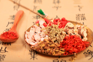 Traditional Chinese medicine, The text in the photo translates to “health”