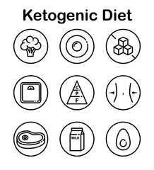 Ketogenic Diet. Vector Icon Set