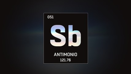 3D illustration of Antimony as Element 51 of the Periodic Table. Grey illuminated atom design background with orbiting electrons. Name, atomic weight, element number in Spanish language