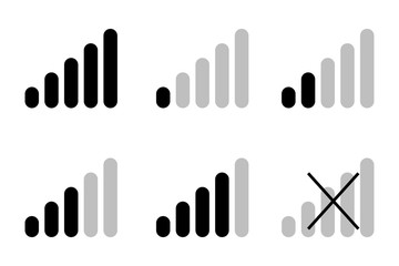 Wifi signal icon The amount of definition 5 channels
