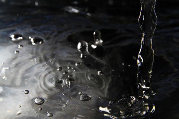 Close up of water droplet