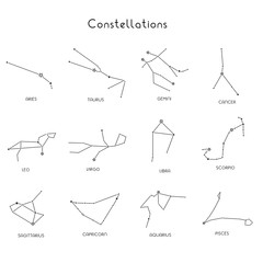 Constellations, collection of 12 zodiac signs