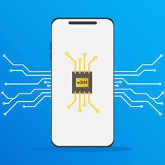 The new smart phone uses electronic SIM card technology or eSIM. New generation of wireless communication chip.