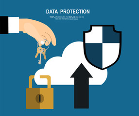 Data protection flat illustration concepts set. Flat design concepts for web banners, web sites, printed materials, infographics. Creative vector illustration