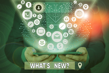 Text sign showing What S New Question. Business photo showcasing when you ask someone about his...