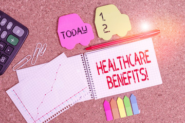 Conceptual hand writing showing Healthcare Benefits. Concept meaning monthly fair market...