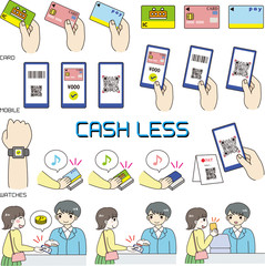 キャッシュレス　決済　方法　セット　カード　携帯　スマートウォッチ　電子マネー　ビジネス　シンプル