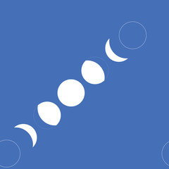 moon phases