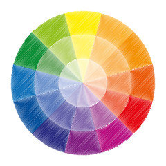 Obraz premium Color wheel or color circle with twelve colors