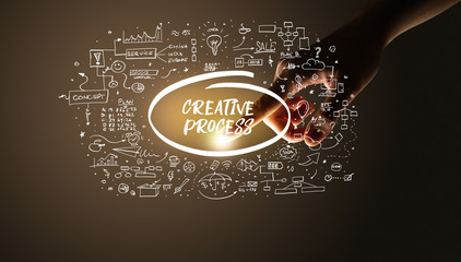 Hand touching CREATIVE PROCESS inscription, hand drawn icons around, business plan concept